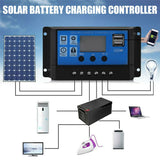 20A Solar Charge Controller - LCD Display - 2 USB