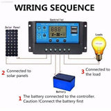 20A Solar Charge Controller - LCD Display - 2 USB