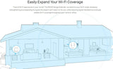 TP-Link AC1200 WiFi Range Extender RE305 V3